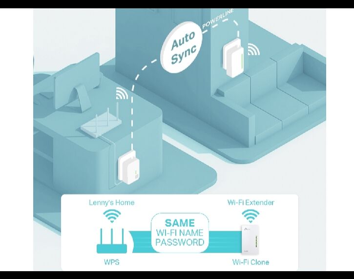 POWERLINE TP-LINK KIT WIFI 600MBPS TL-WPA4221KIT image number 3