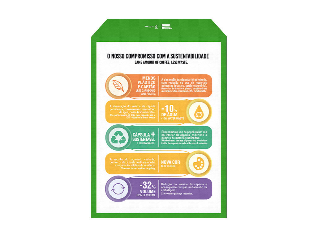 C&Aacute;PSULAS CAF&Eacute; BICAF&Eacute; DESCAFEINADO DG 16 UN image number 3