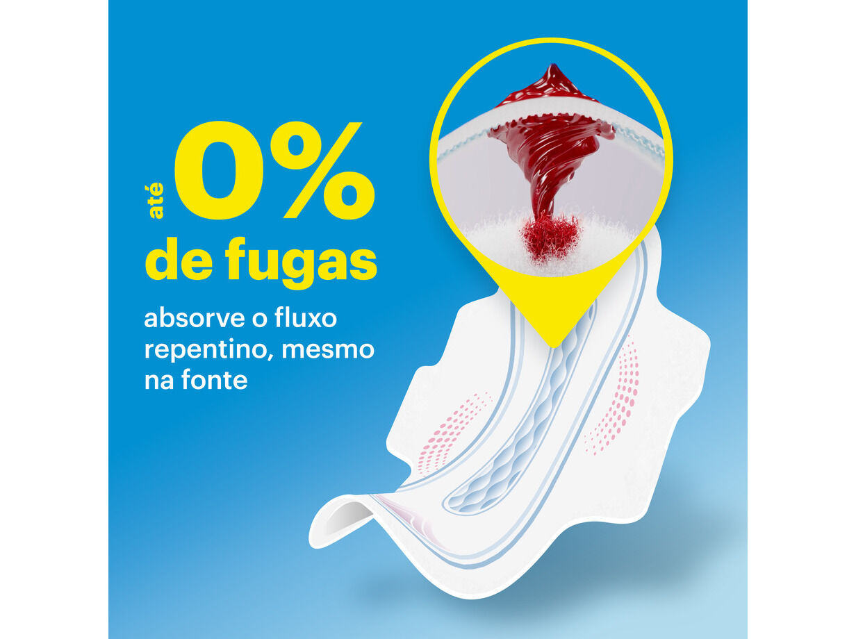 PENSOS EVAX COTTON NORMAL ALAS 48 (38 + 10) image number 3