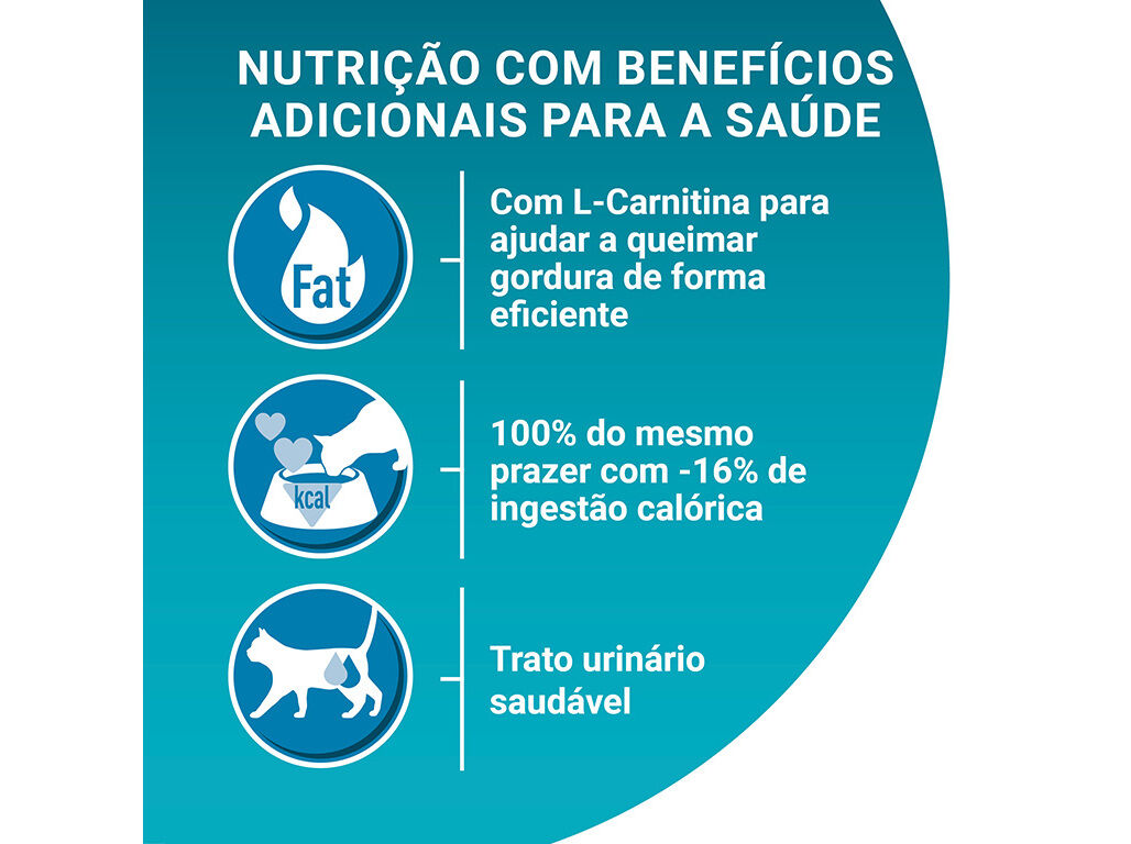 RA&Ccedil;&Atilde;O PARA GATO PURINA ONE CONTROLO DE PESO 1.5KG image number 3