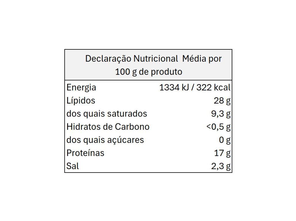 MORTADELA BOLOGNA IGP BERETTA 100 G image number 1