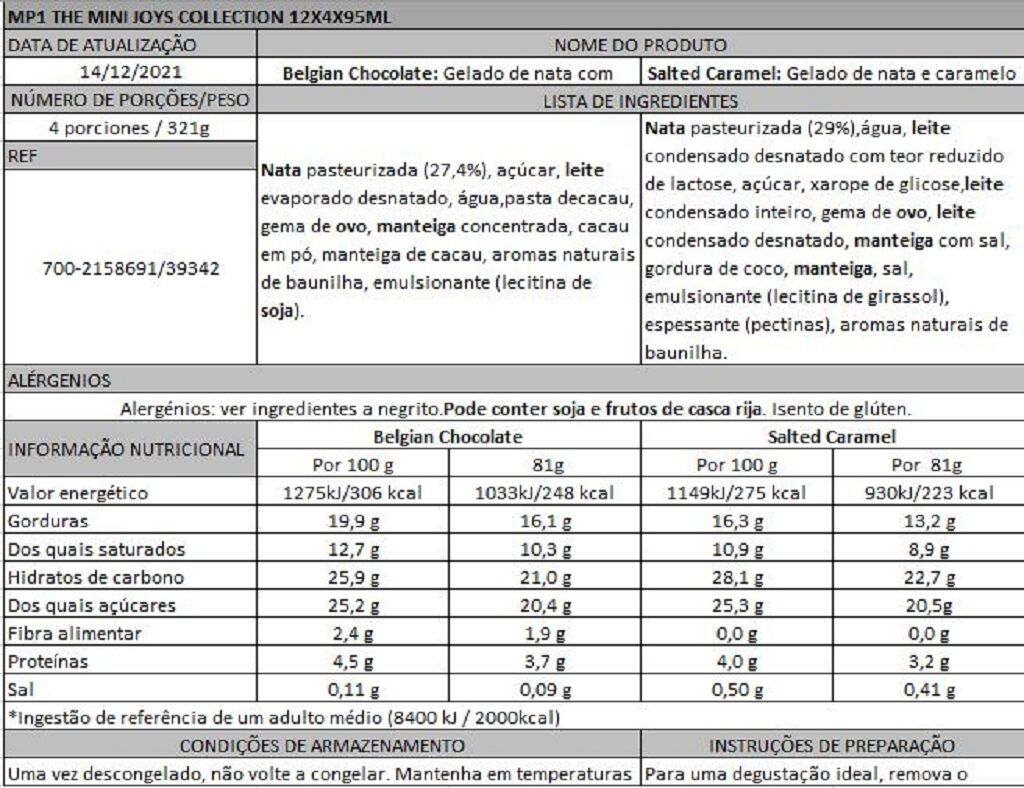 GELADO H&Auml;AGEN-DAZS MINI JOYS COLLECTION 4X95ML image number 1