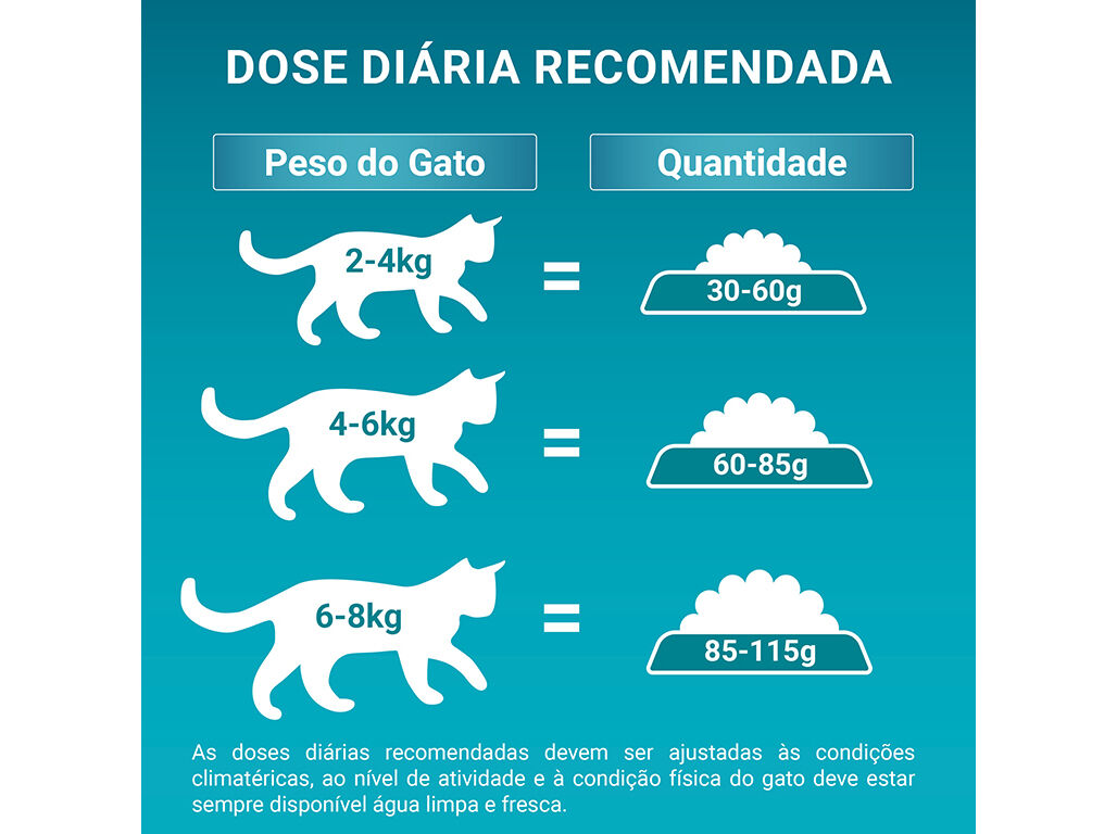 RA&Ccedil;&Atilde;O PARA GATO PURINA ONE ADULTO FRANGO 7.5KG image number 5