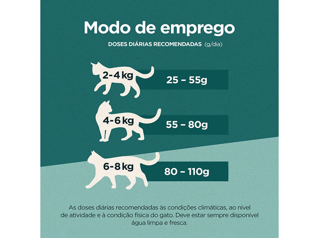 RA&Ccedil;&Atilde;O PARA GATO PURINA ONE ADULT DUAL NATURE COM FRANGO 1.4KG image number 6