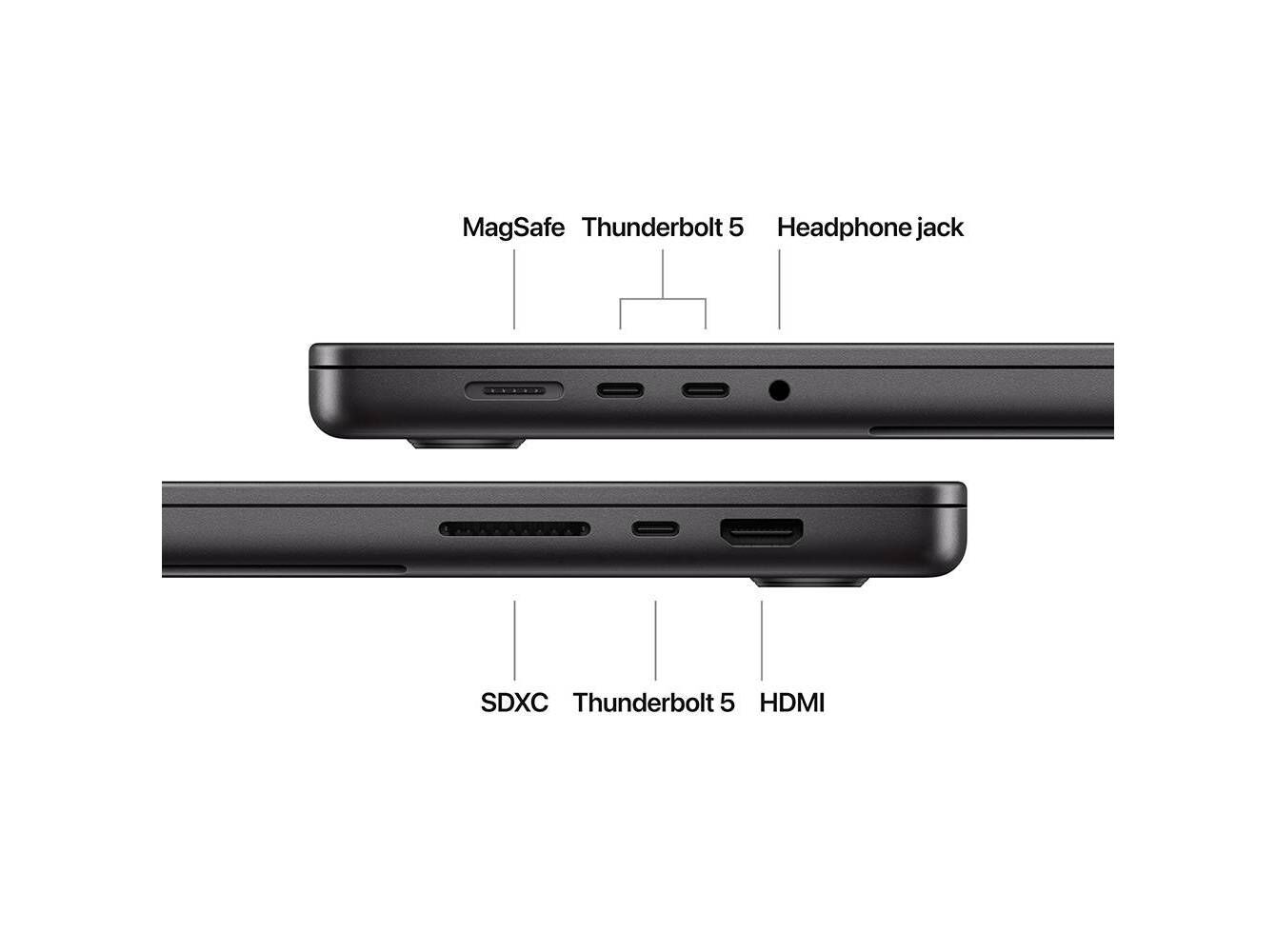 MACBOOK PRO APPLE (16" M4 MAX GPU 40 CORE RAM: 48GB 1TB SPACE BLACK) image number 5