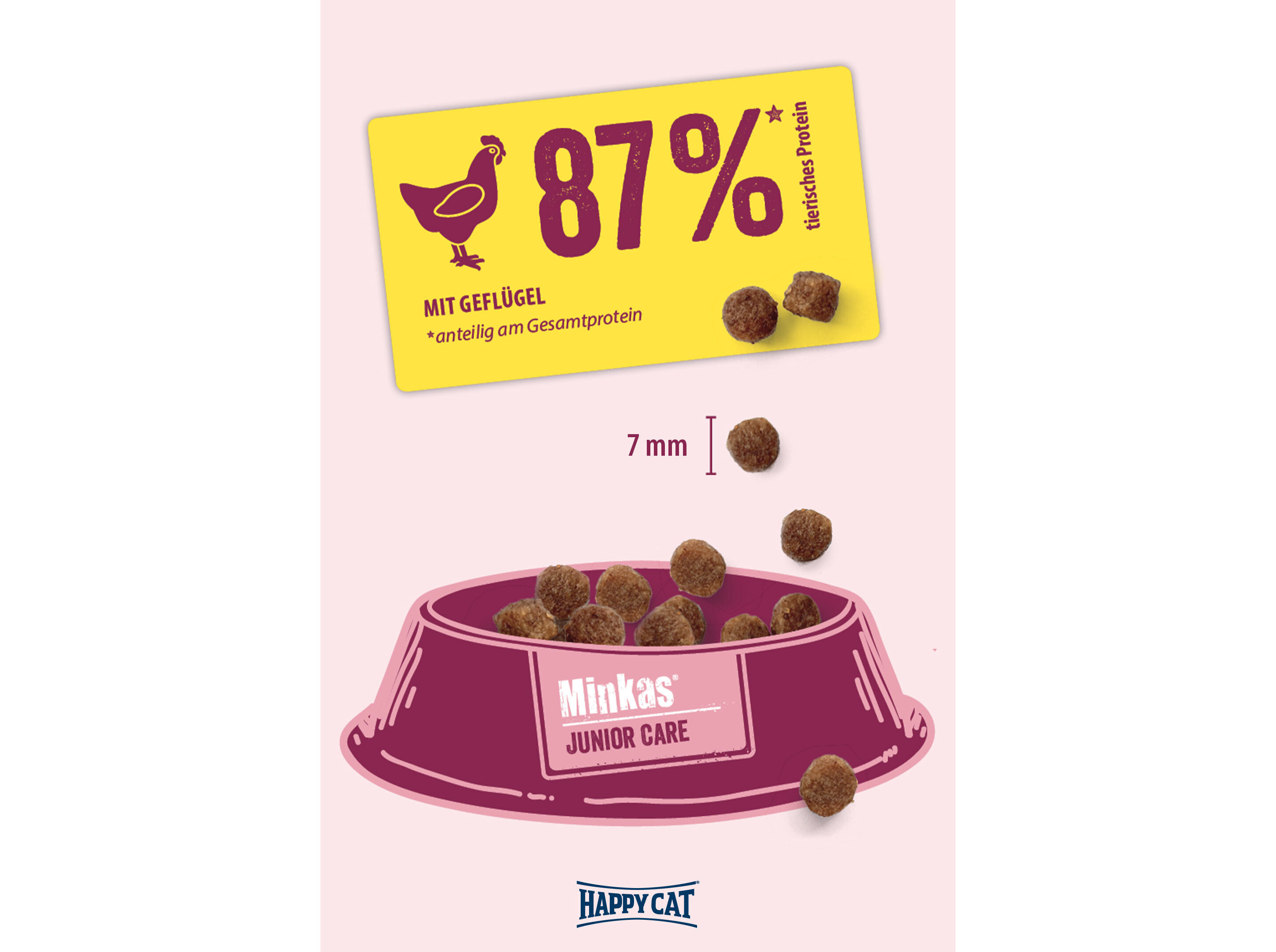 RA&Ccedil;&Atilde;O GATO HAPPY CAT MINKAS JUNIOR CARE 1.5 KG image number 1