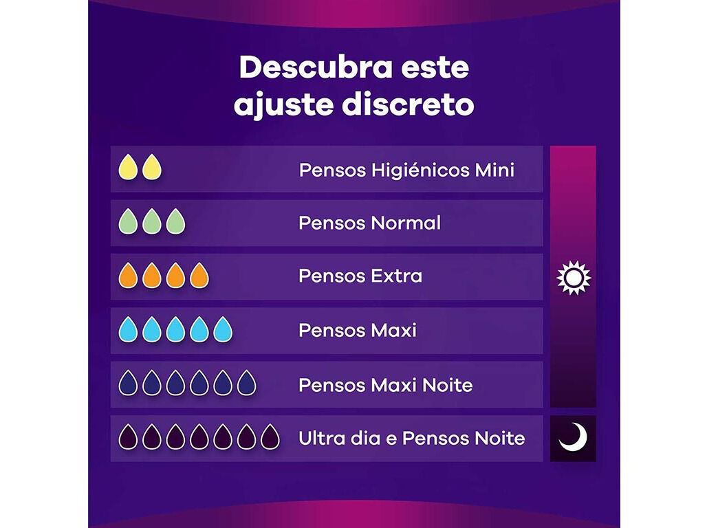 PENSOS INCONTIN&Ecirc;NCIA MAXI NOITE AUSONIA DISCREET 12 UN image number 6