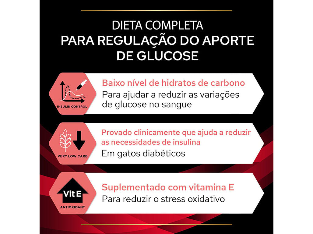 COMIDA H&Uacute;MIDA GATO PRO PLAN DIABETES FRANGO 10X85G image number 2