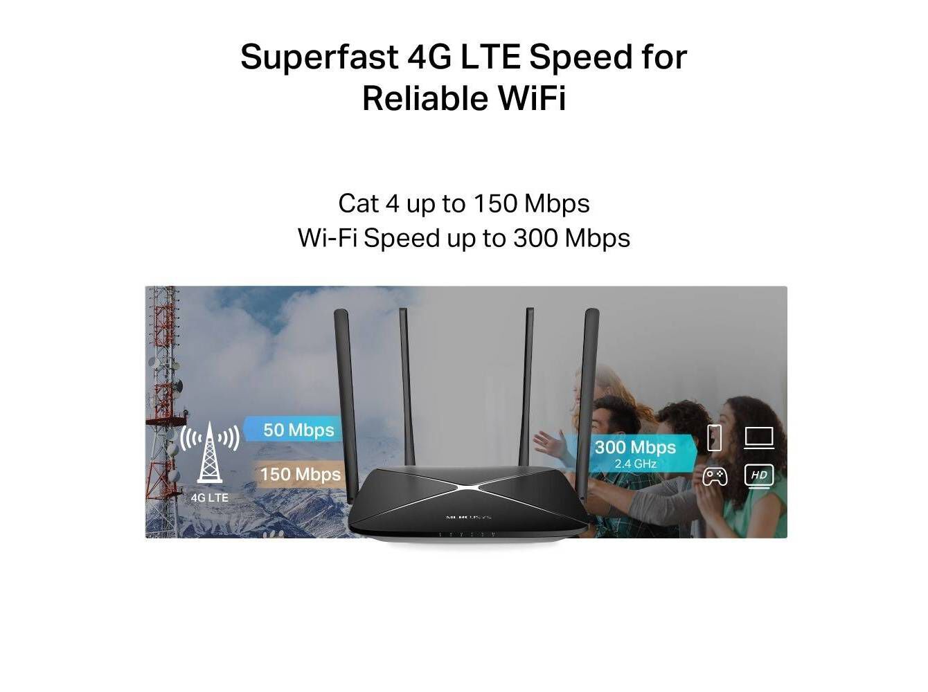 ROUTER 4G LTE MERCUSYS MB115-4G WI-FI N300 NANO SIM image number 5