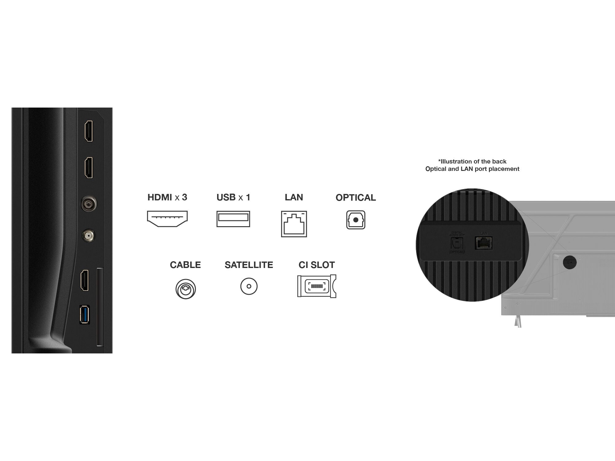 TV TCL 43T69C (43'' 4K GOOGLE TV 109CM) image number 5