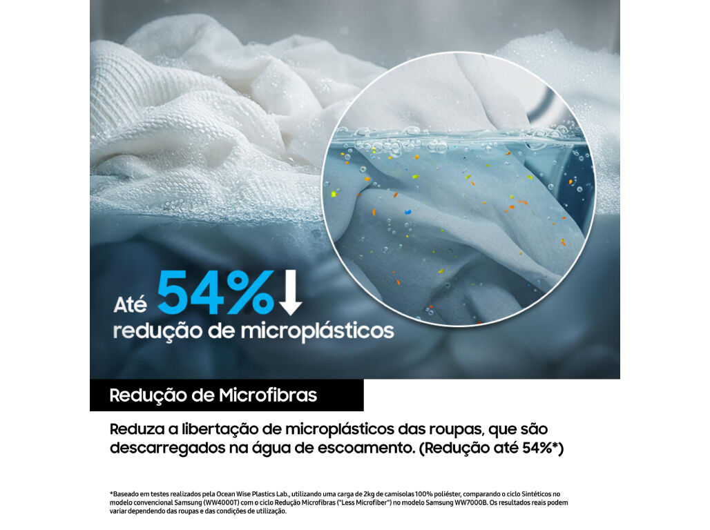 MAQ LAVAR ROUPA SAMSUNG WW10FG6U34LKU3 A 10KG 1400RPM image number 2