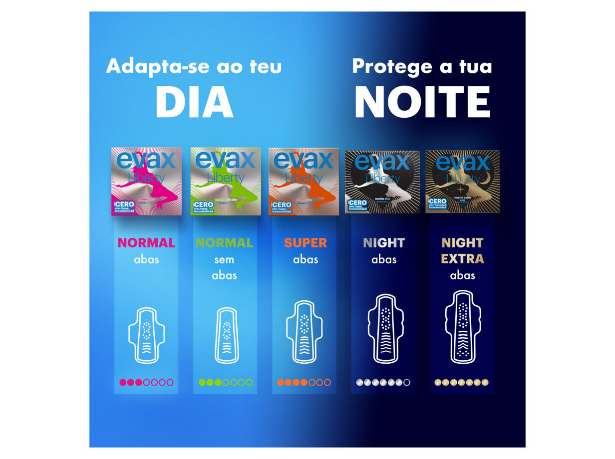 PENSOS HIGI&Eacute;NICOS EVAX LIBERTY NORMAL ALAS 10 UN image number 5