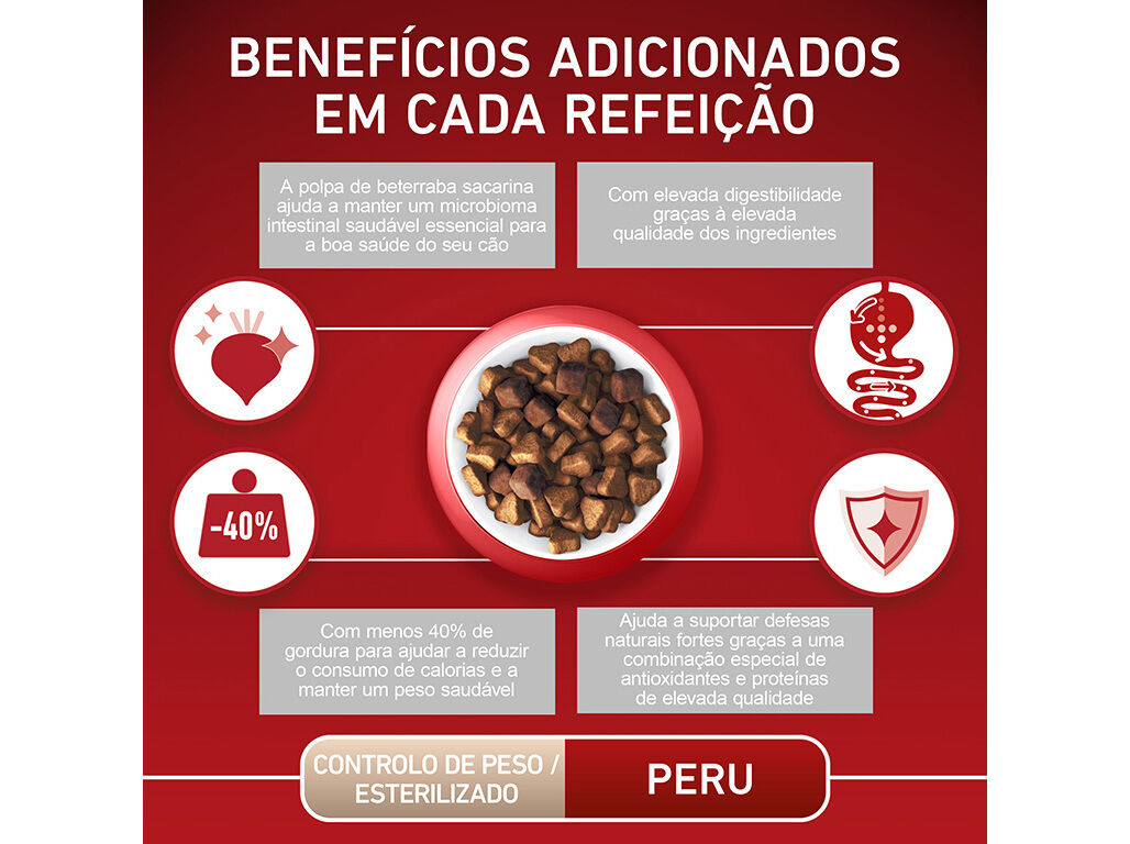 RA&Ccedil;&Atilde;O PARA C&Atilde;O PURINA ONE MINI CONTROLO PESO 800G image number 5