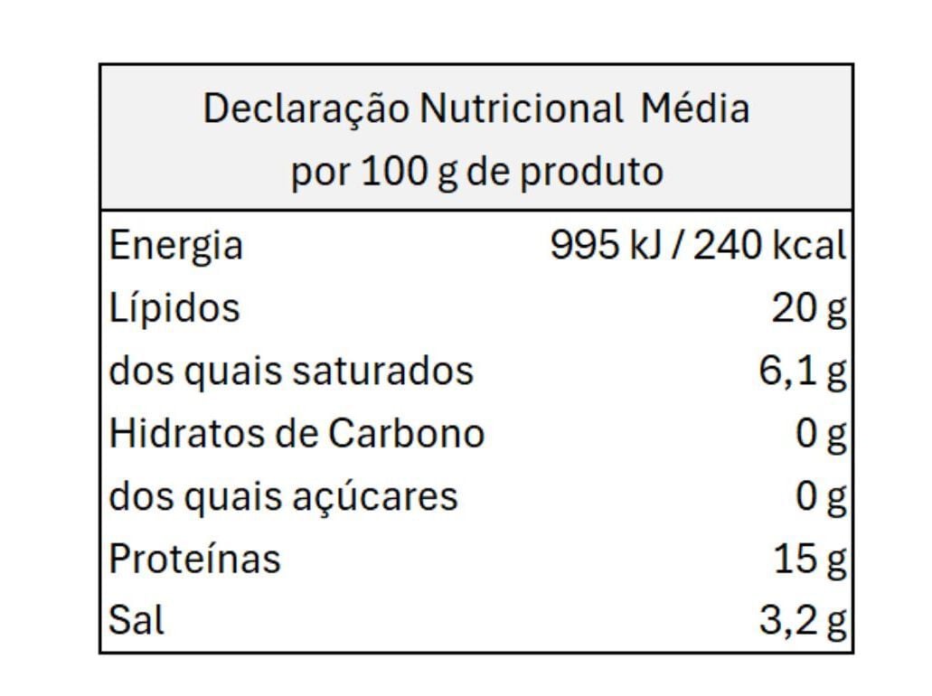 SALSICHA WUDY FRANGO E PERU 125 G image number 1