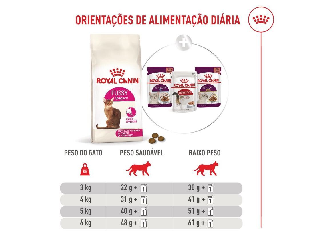 RA&Ccedil;&Atilde;O GATO ROYAL CANIN FUSSY EXIGENT 400G image number 1