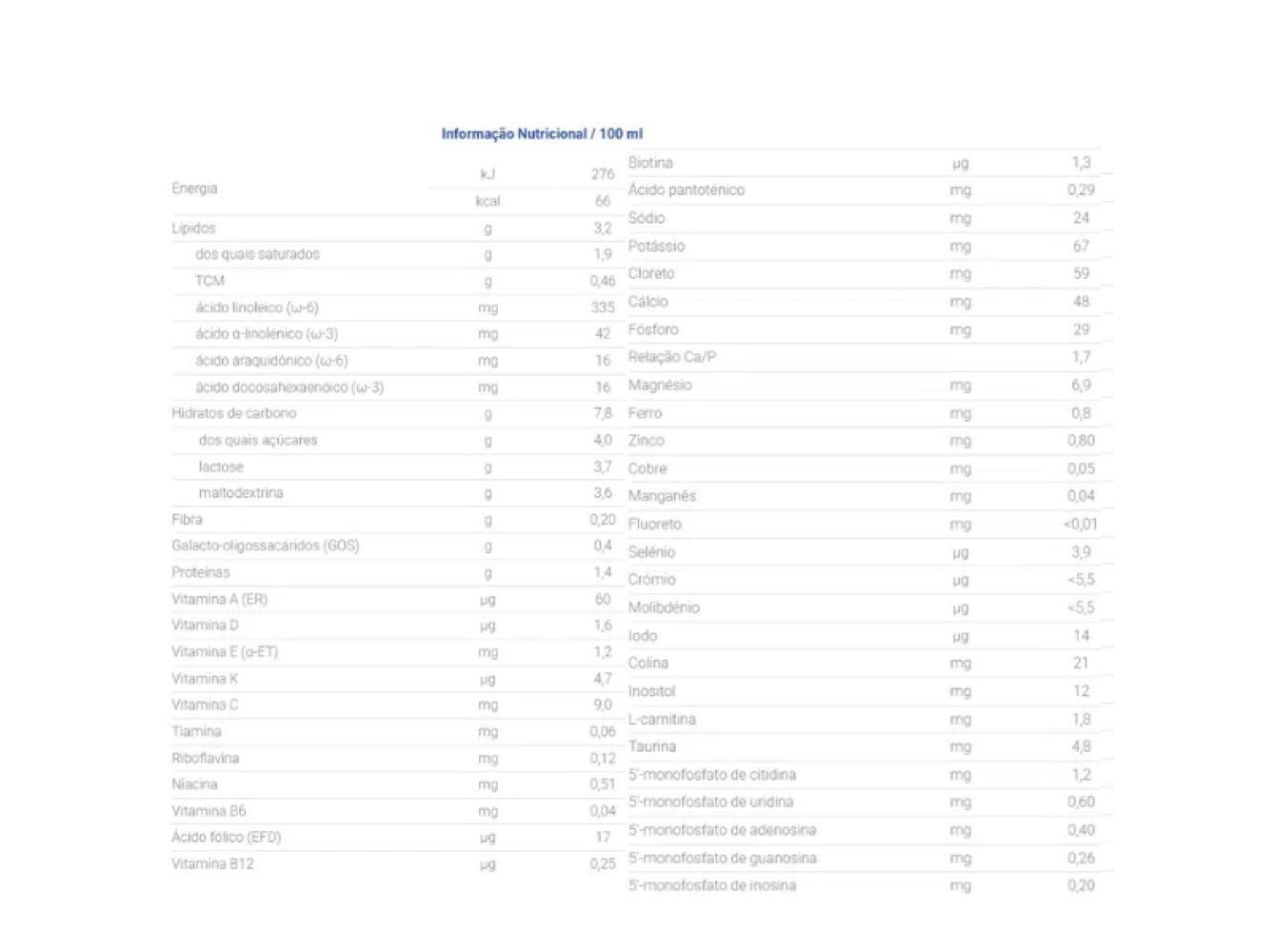 LEITES FASE 1 NUTRIBEN AOC 2 800G image number 1