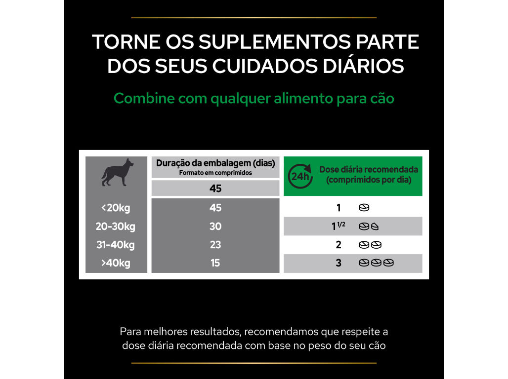 SUPLEMENTO PARA C&Atilde;O PRO PLAN NATURAL DEFENCES 67G image number 6