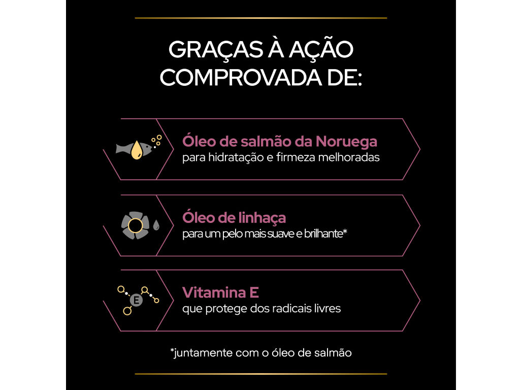 SUPLEMENTO PRO PLAN SKIN & COAT C&Atilde;O 250ML image number 4