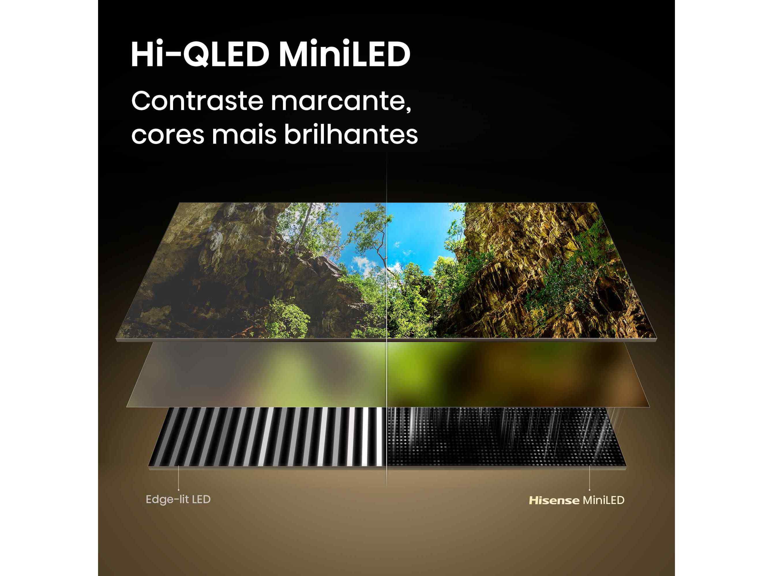 TV ULED MINI LED HISENSE 65E8S 65" image number 3