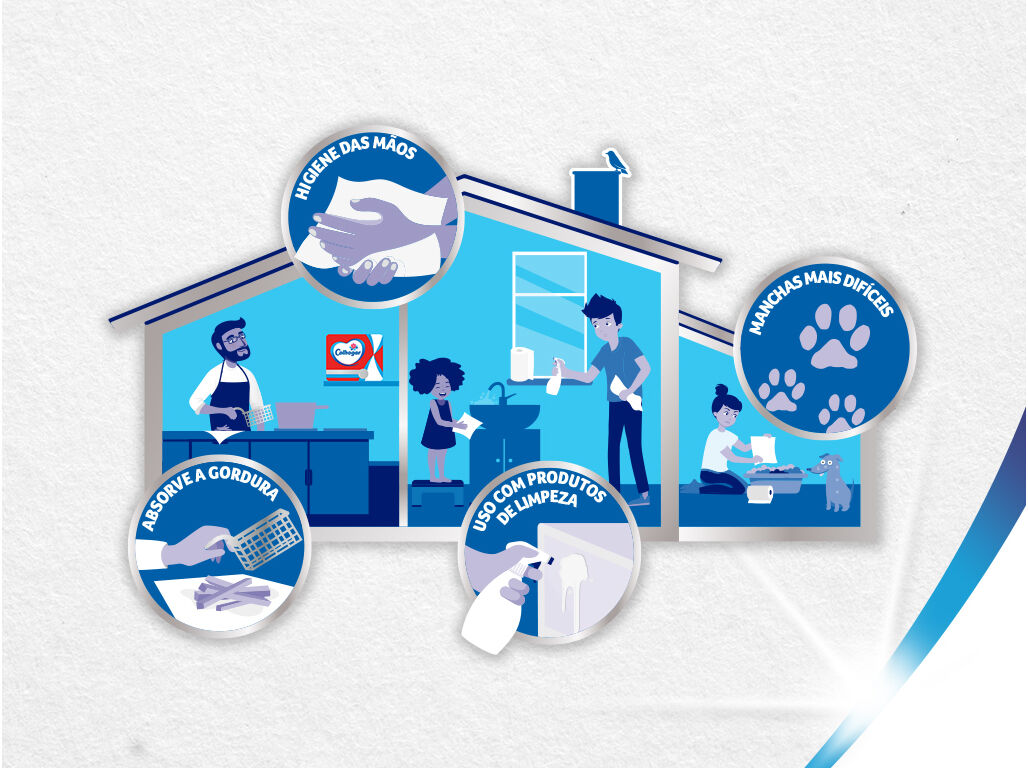 ROLO COLHOGAR COZINHA PARA TODO TRIPLO 4=12 UNIDADES image number 4