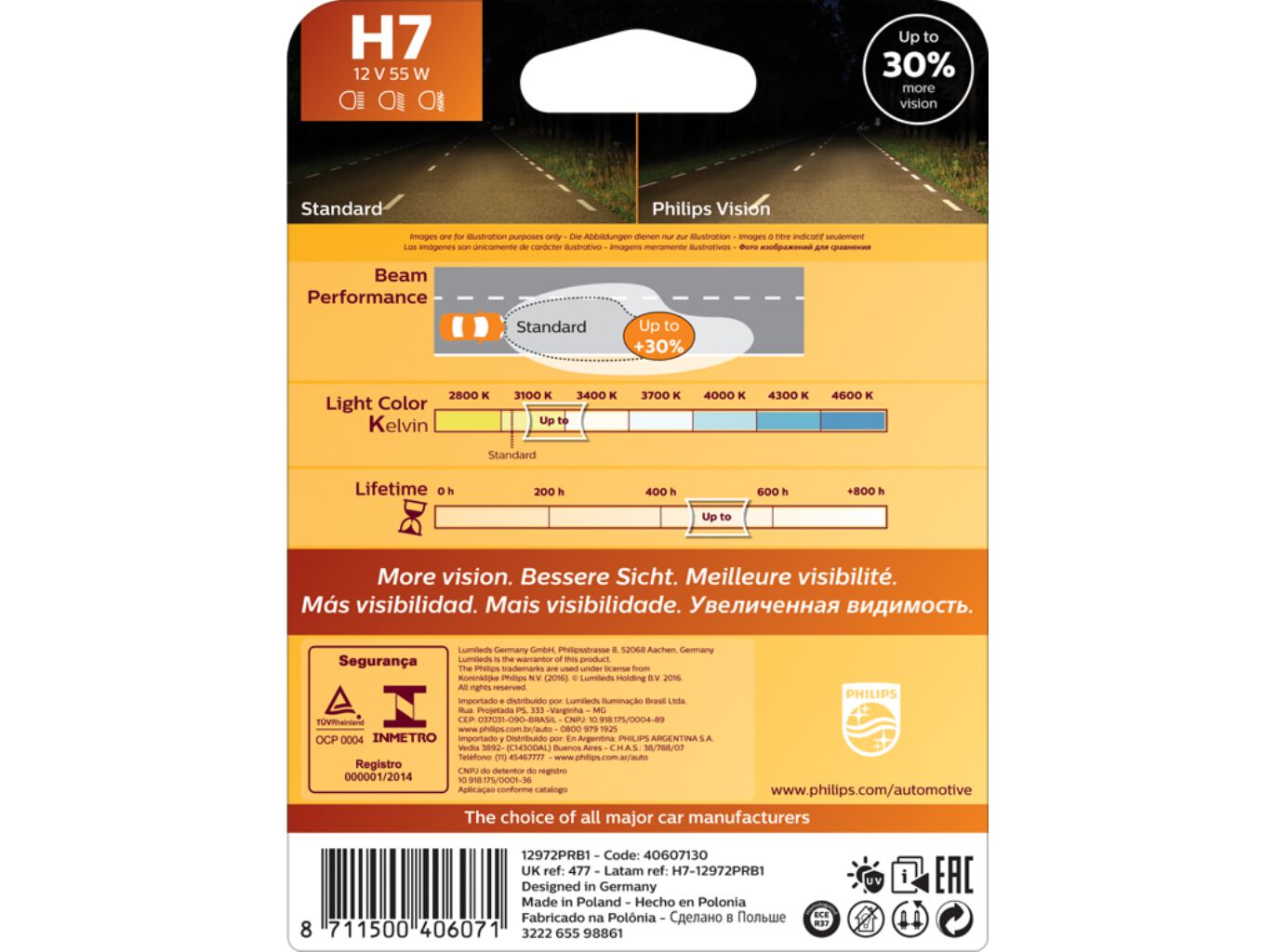 L&Acirc;MPADA AUTO PHILIPS VISION H7 12V 55W image number 1