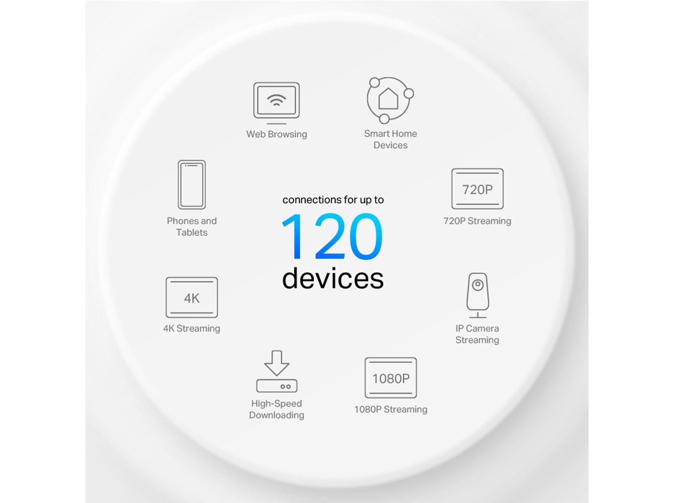 SISTEMA MESH WIFI TP-LINK AX1500 DECO X10 (2PACK) WI-FI 6 image number 2