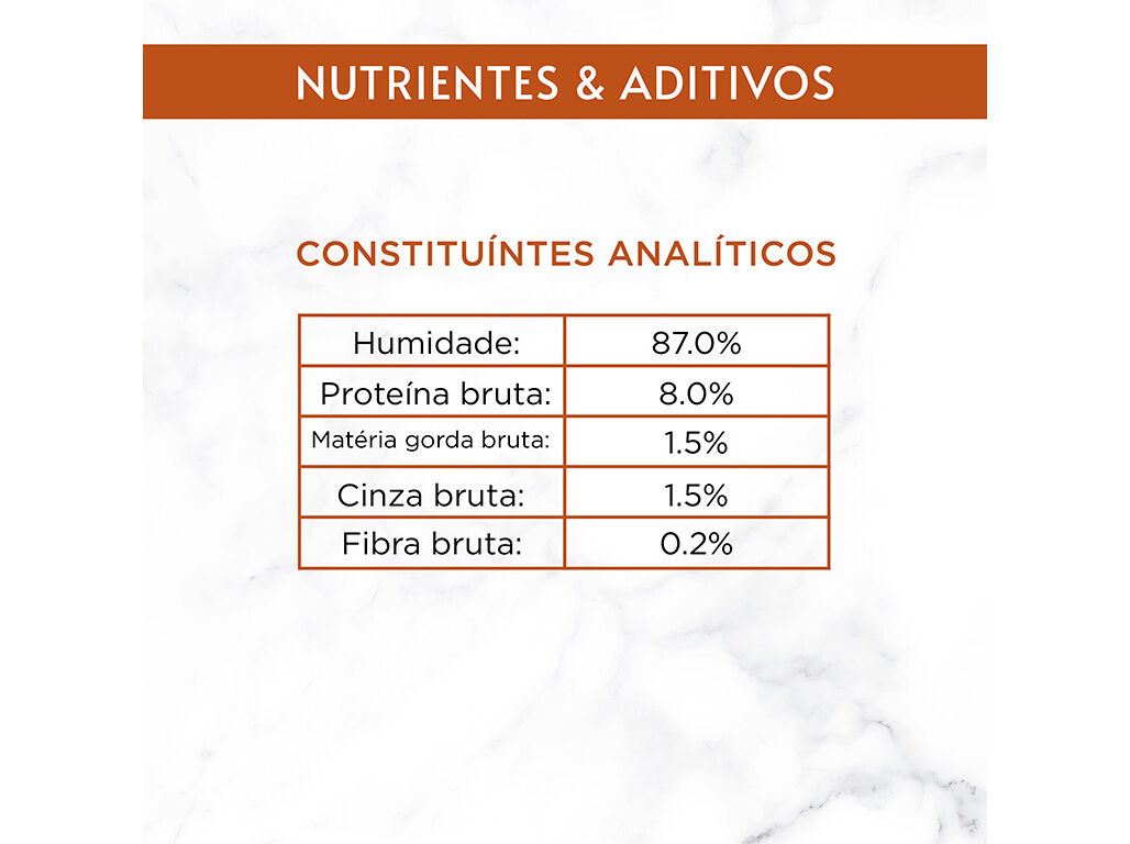 COMIDA H&Uacute;MIDA GATO GOURMET SOUP ROYAL FRANGO 45G image number 7