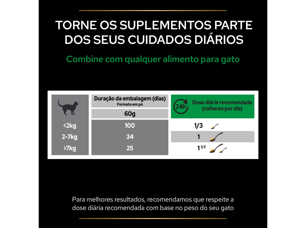 SUPLEMENTO PARA GATO PRO PLAN NATURAL DEFENCES 60G image number 6