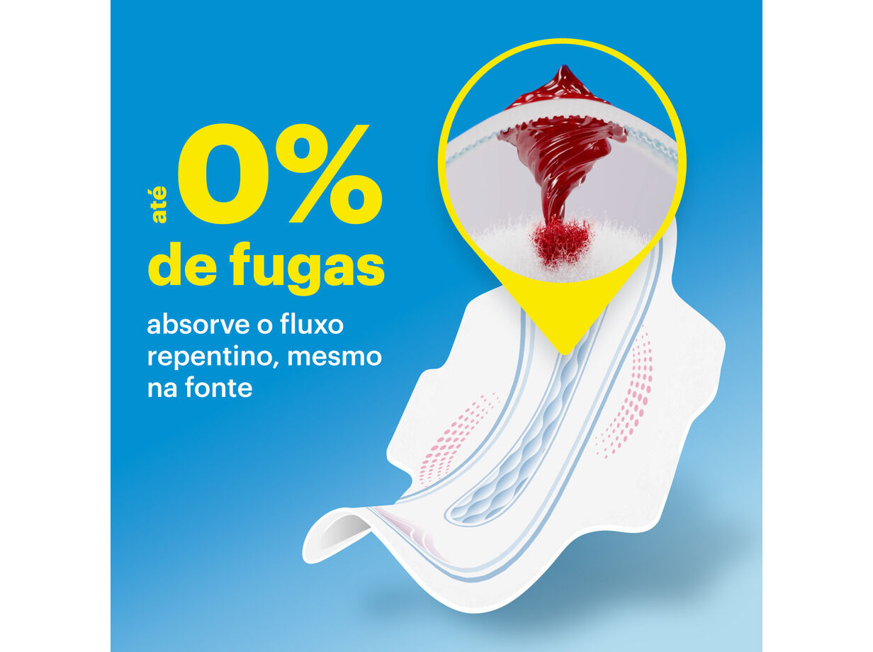 PENSOS EVAX COTTON SUPER ALAS (28 + 8) image number 3