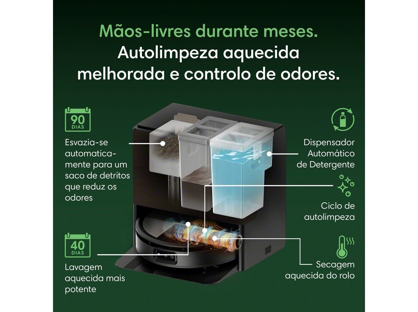 ASPIRADOR ROBOT IROBOT ROBOT ROOMBA MAX 775 COMBO + BASE AUTOWASH PRETO image number 9