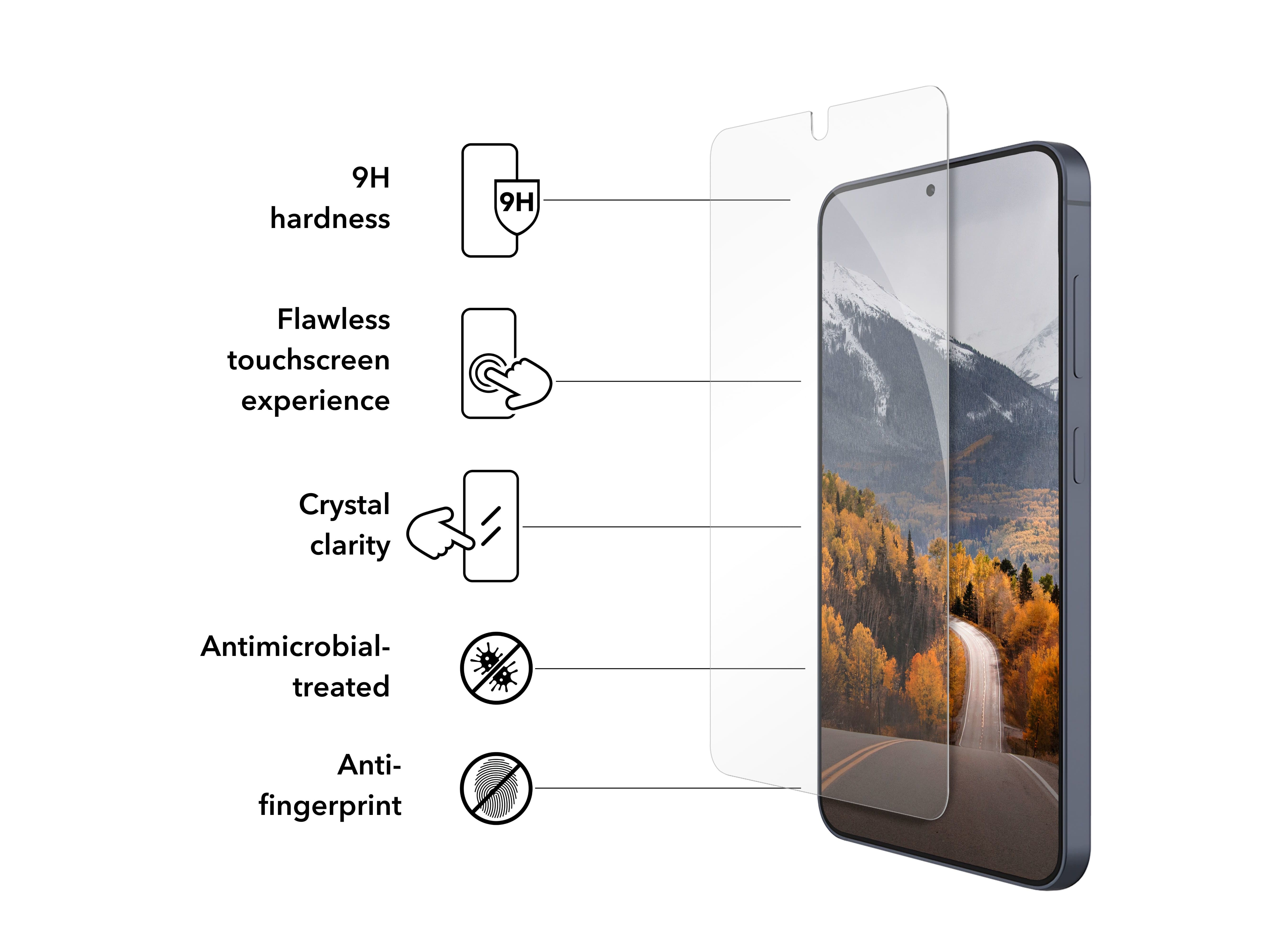 PROTETOR DE ECRAN DBRAMANTE S26 ECO-PROTECT CLEAR image number 1