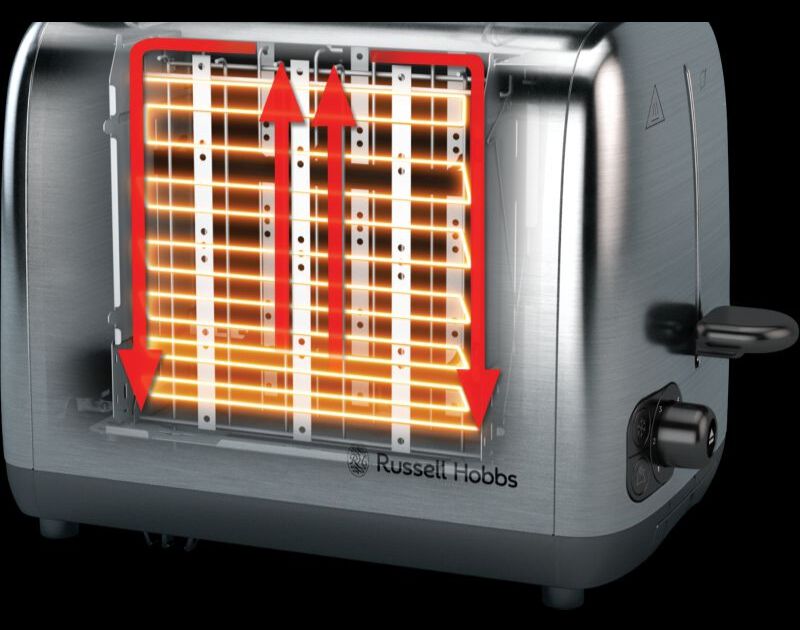 TORRADEIRA 2 FENDAS RUSSELL HOBBS 24080-56 INOX 850W image number 3