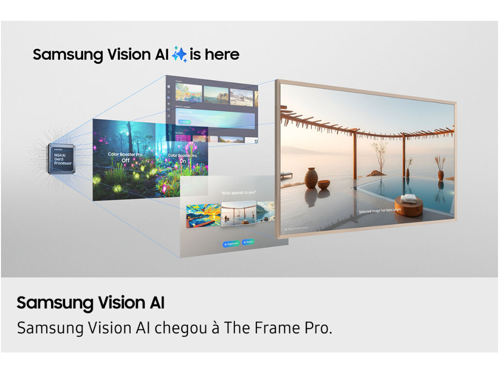 TV THE FRAME SAMSUNG TQ85LS03FWUXXC ( 85'' 4K SMART TV AI 214CM) image number 2