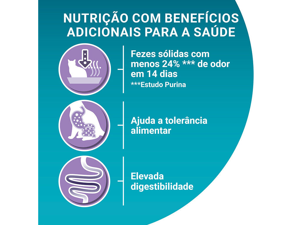 RA&Ccedil;&Atilde;O PARA GATO PURINA ONE DELICATE 2.8KG image number 3