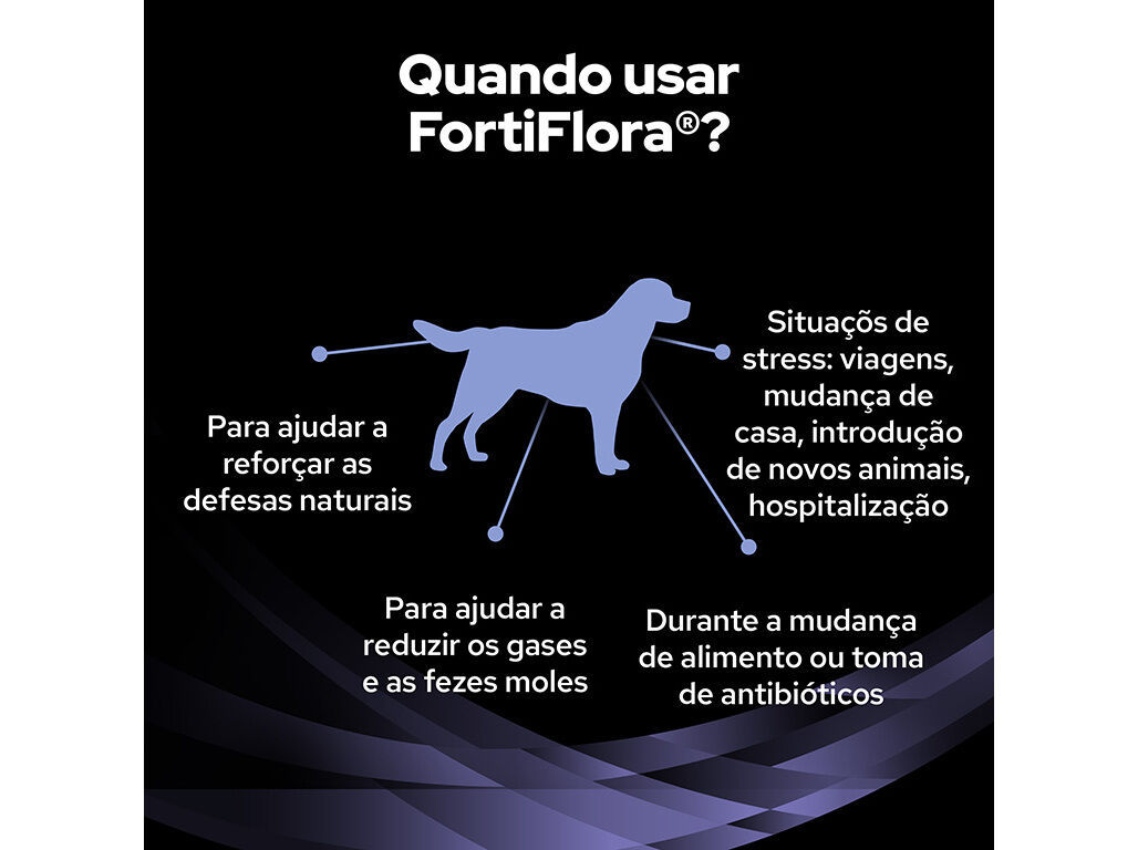 SUPLEMENTO PARA C&Atilde;O PROBI&Oacute;TICO PRO PLAN FORTIFLORA 30X1G image number 5