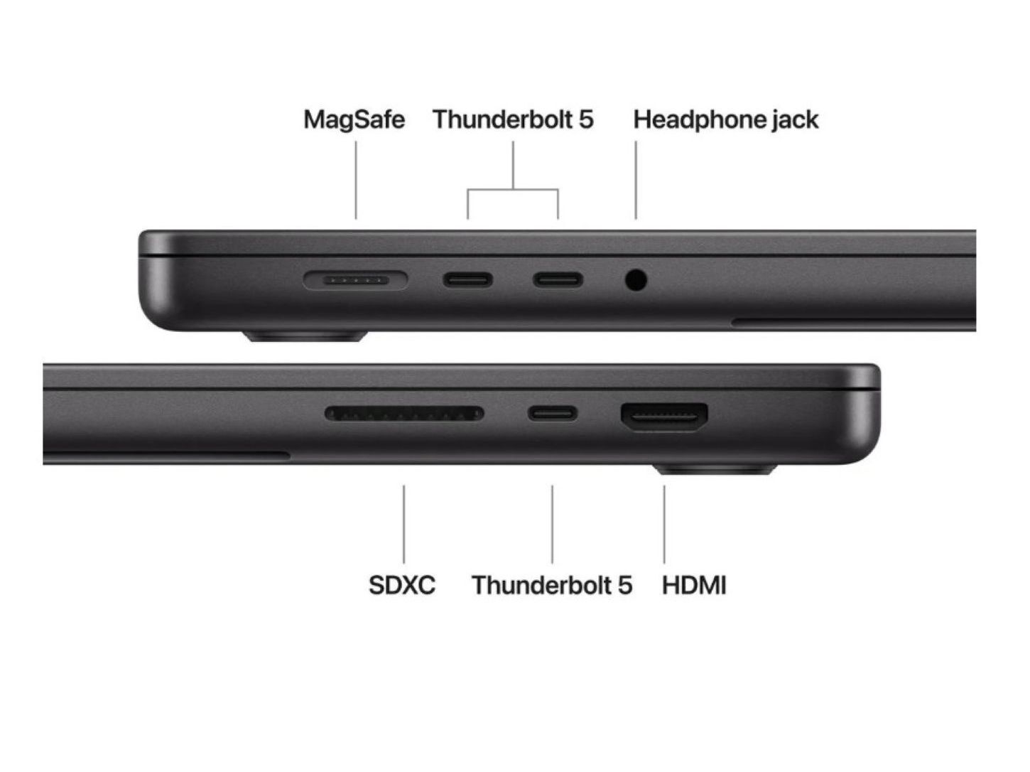 MACBOOK PRO 14' APPLE (M5 PRO/24GB/1TB SPACE BLACK) image number 2