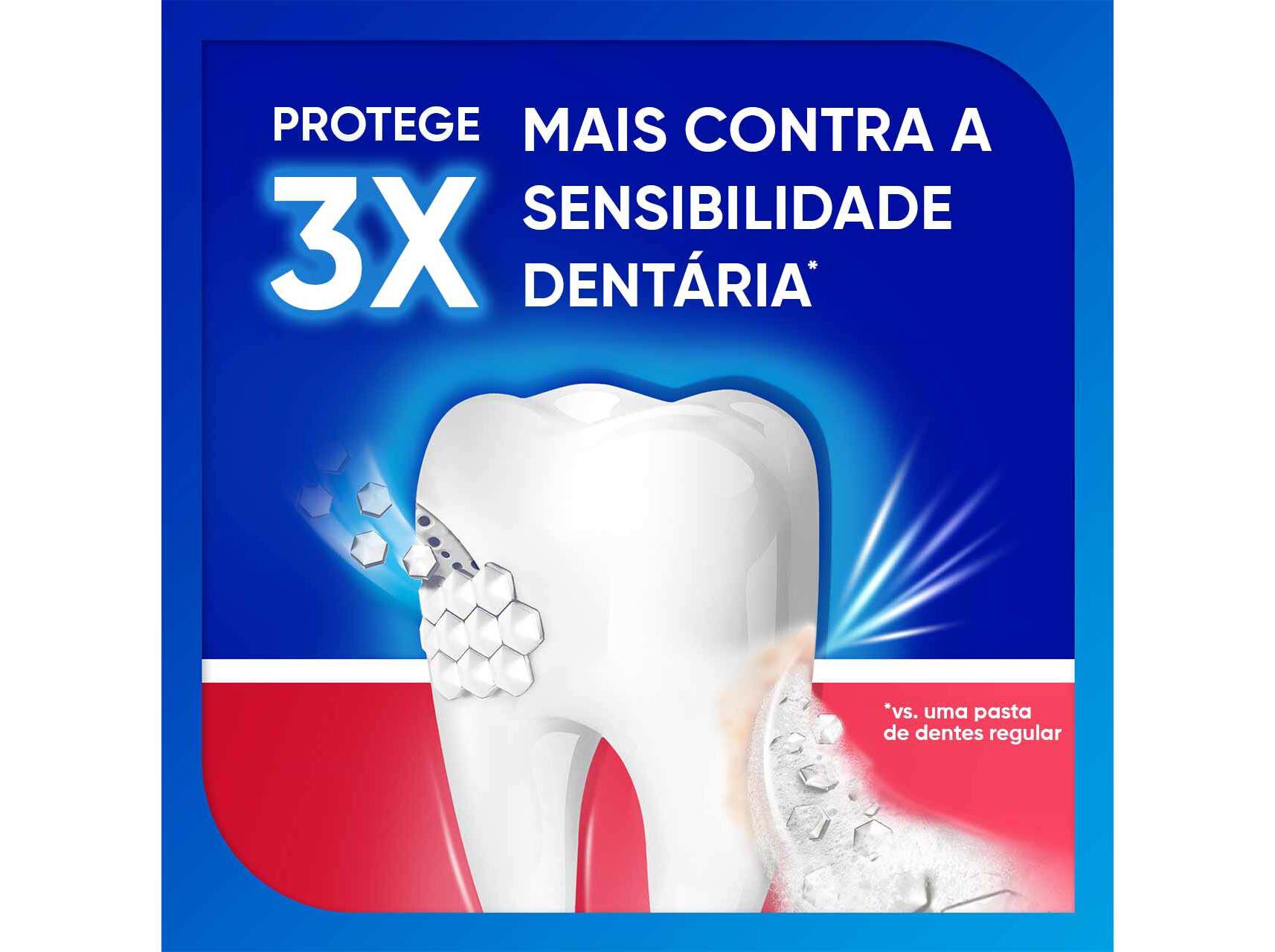 PASTA DE DENTES SENSODYNE SENSI & GENGIVAS ESMALTE 75ML image number 2