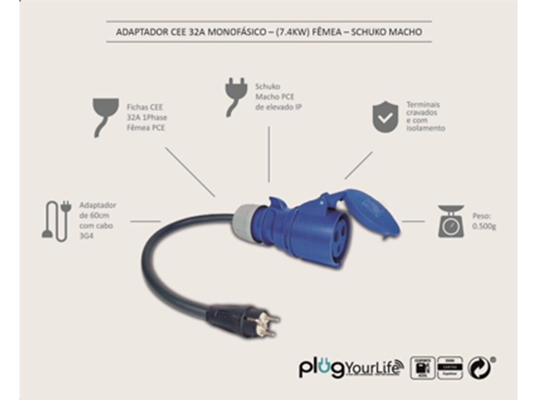 ADAPTADOR MONOF&Aacute;SICO SCHUKO 32A image number 1