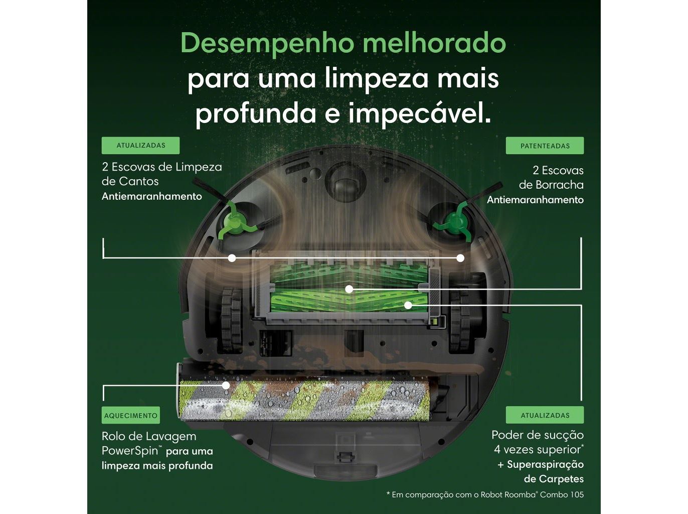 ASPIRADOR ROBOT IROBOT ROBOT ROOMBA MAX 775 COMBO + BASE AUTOWASH PRETO image number 3