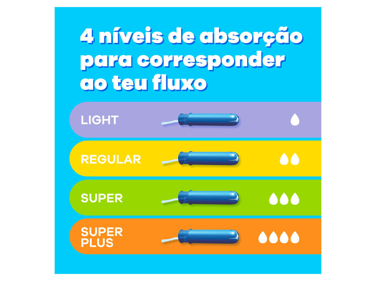 TAMP&Otilde;ES TAMPAX COMPAK SUPER PLUS 26 image number 5