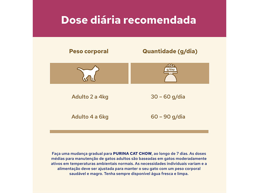 RA&Ccedil;&Atilde;O PARA GATO ADULTO CAT CHOW TRATO URIN&Aacute;RIO 15KG image number 5