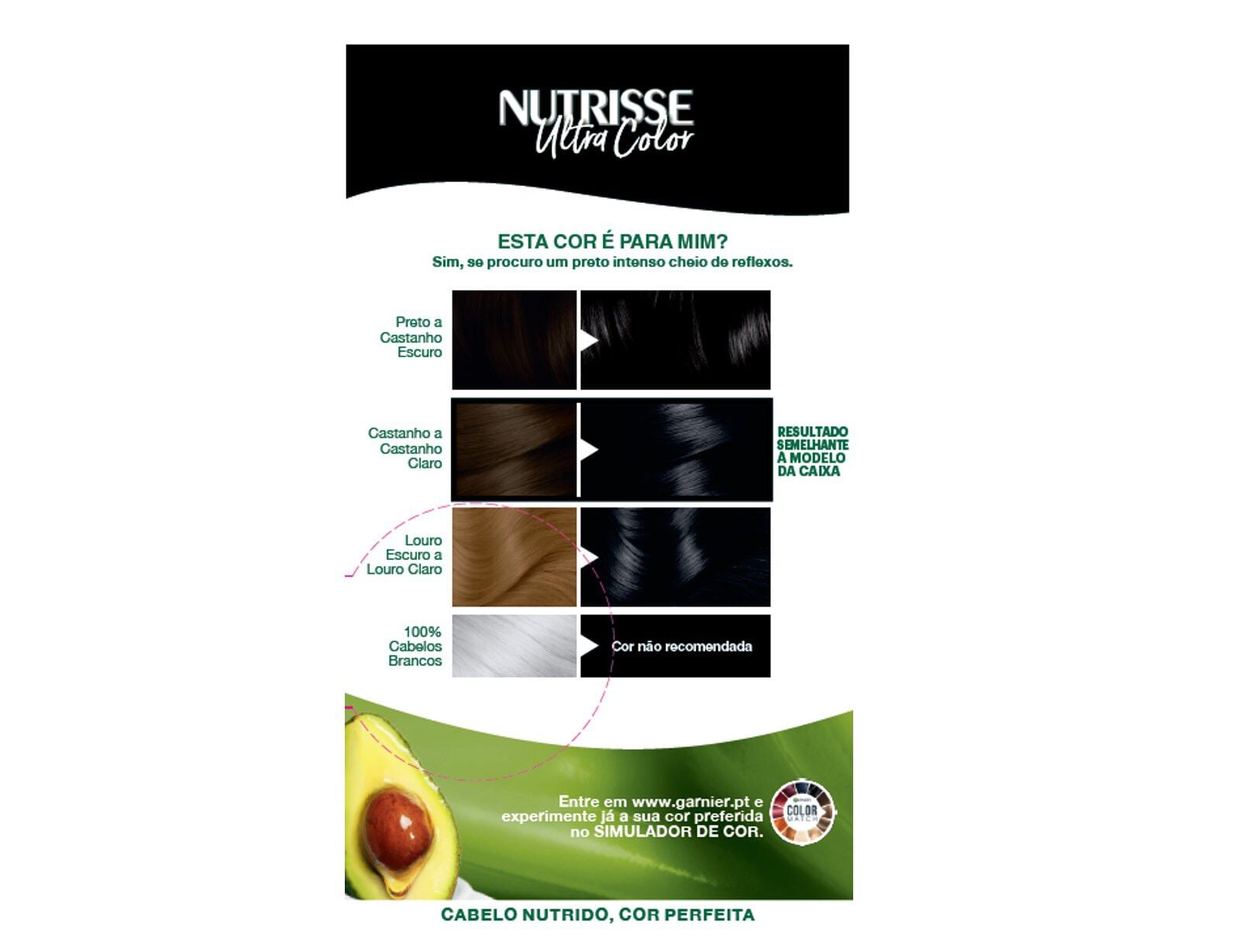 COLORA&Ccedil;AO NUTRISSE 1.1 PRETO GAL&Aacute;TICO image number 1