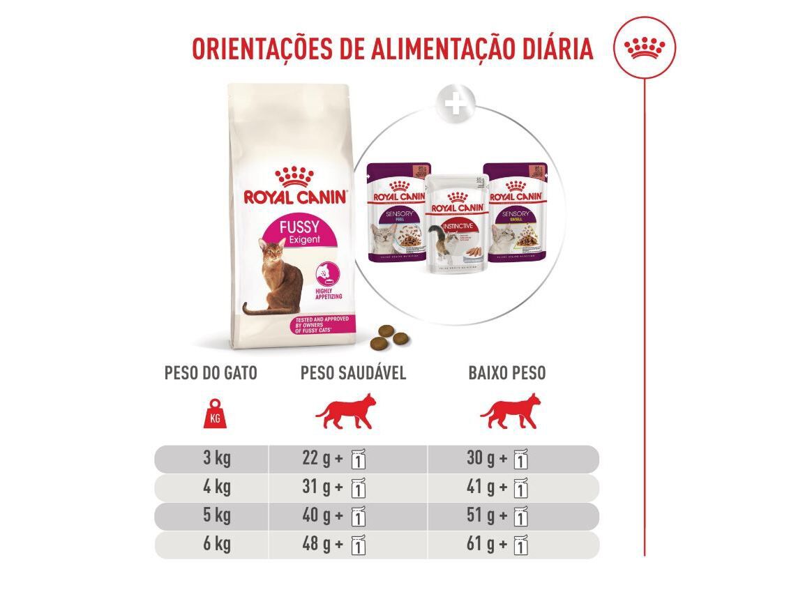 RA&Ccedil;&Atilde;O GATO ROYAL CANIN FUSSY EXIGENT 2KG image number 1