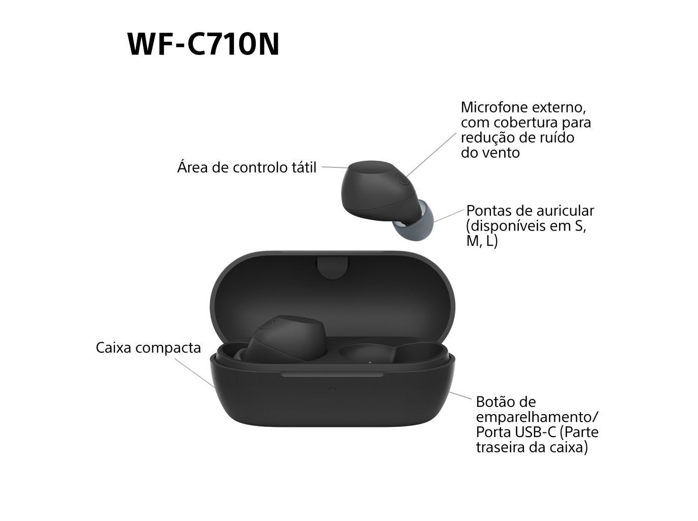 AURICULARES TWS SONY WFC710NB.CE7 PRETO image number 1
