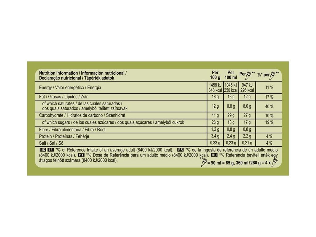 GELADO CORNETTO PISTACHIO 4X90ML image number 1
