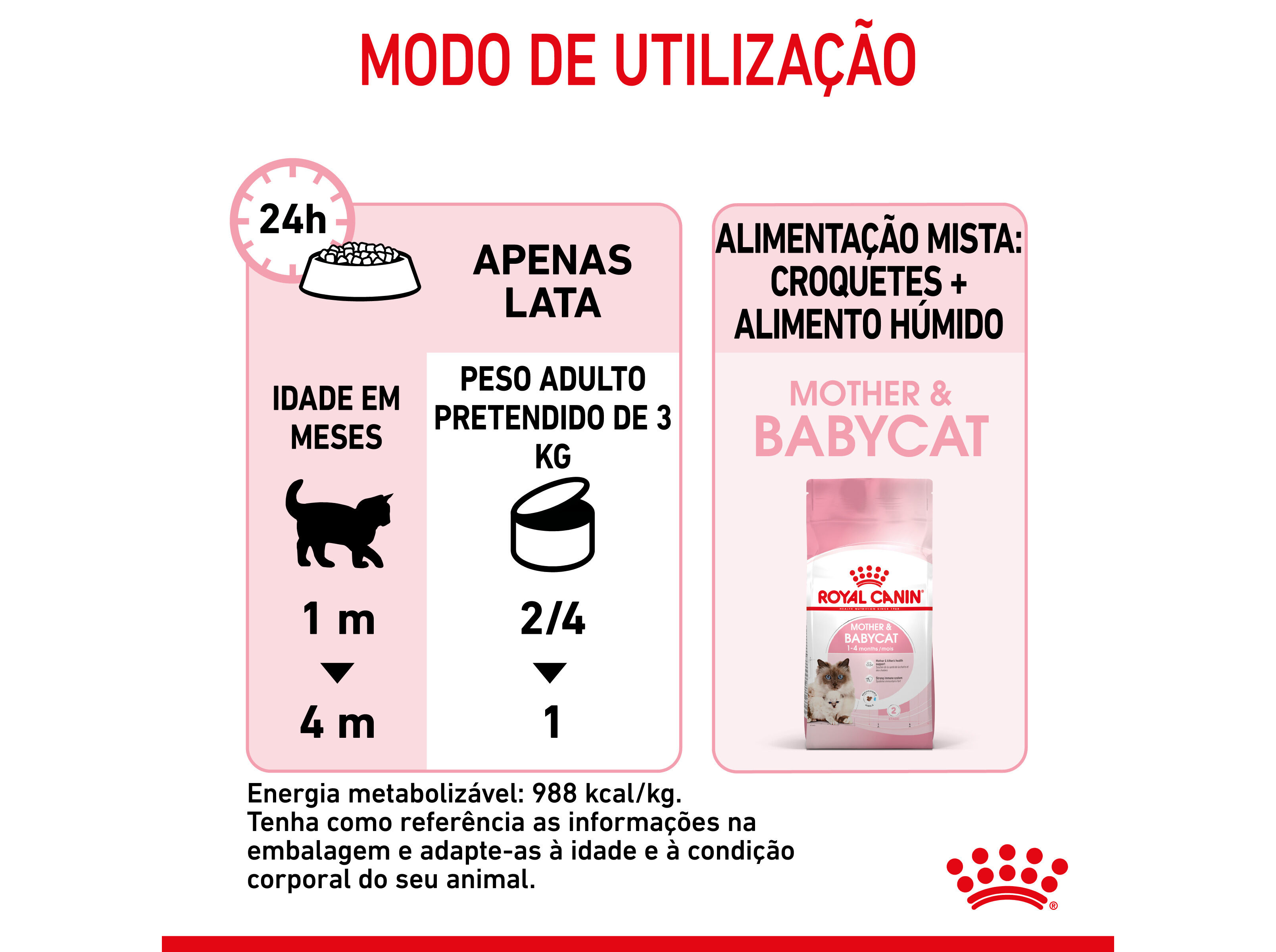 COMIDA H&Uacute;MIDA GATO ROYAL CANIN MOTHER & BABYCAT 195G image number 1