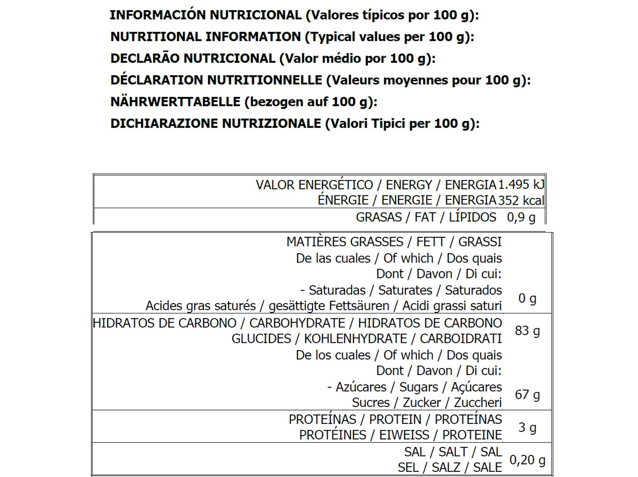 GULOSEIMAS FINI ABOBORA 170G image number 2