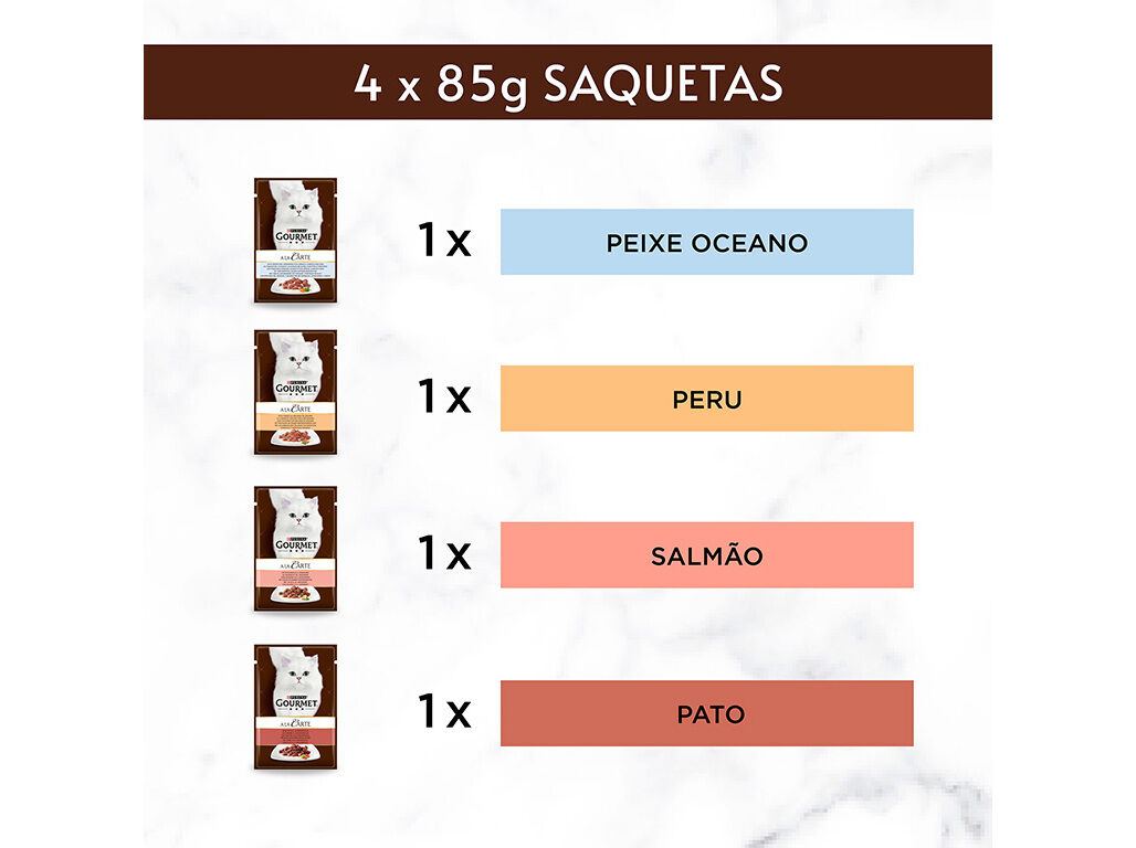COMIDA H&Uacute;MIDA PARA GATO GOURMET A LA CARTE COM PEIXE 4X85G image number 2