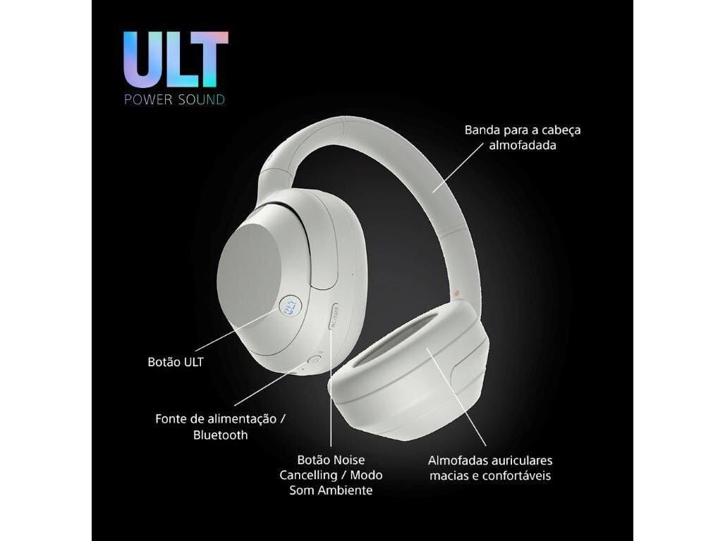 AUSCULTADORES BLUETOOTH SONY WH-ULT900NW (NOISE CANCELLING- BRANCO) image number 8