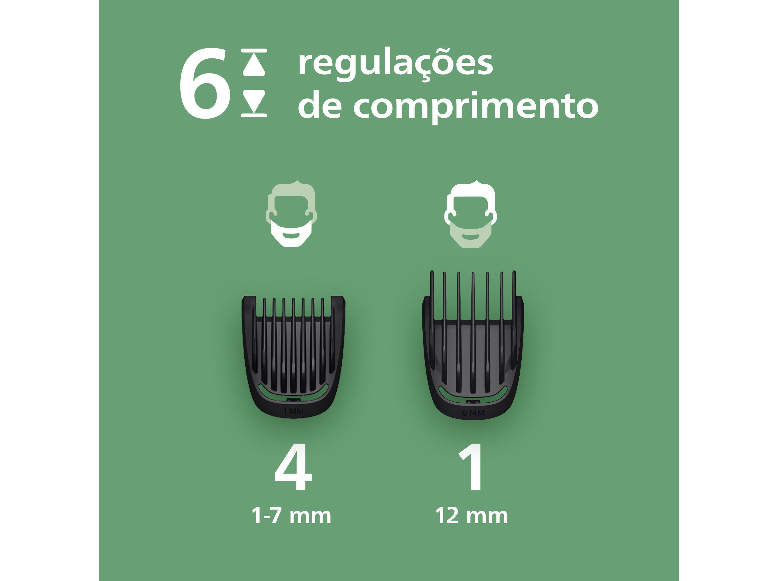 APARADOR MULTIFUN&Ccedil;&Otilde;ES PHILIPS MG3920/15 7 EM 1 image number 1